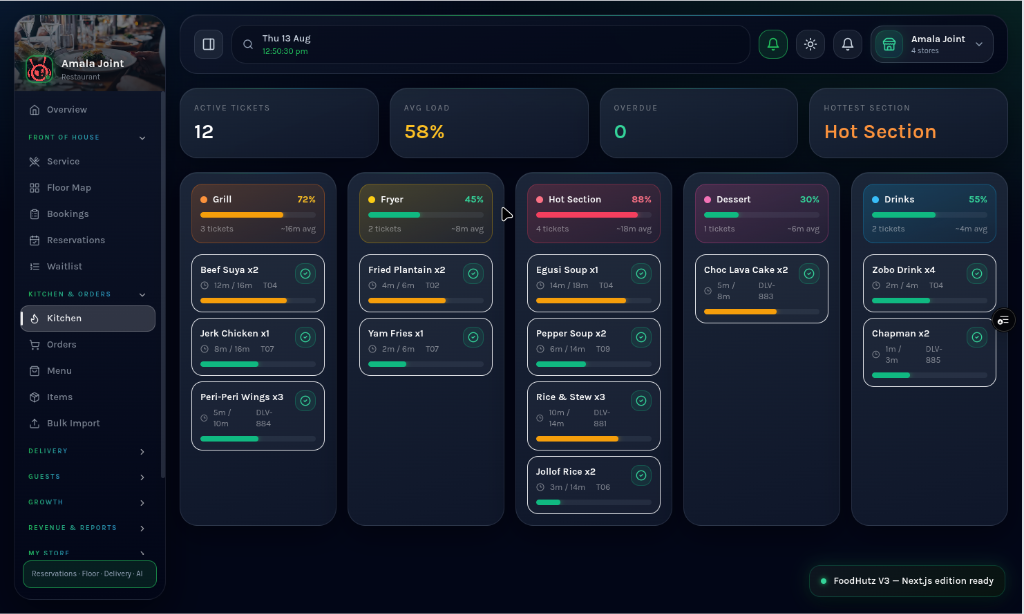 FoodHutz Partner Console